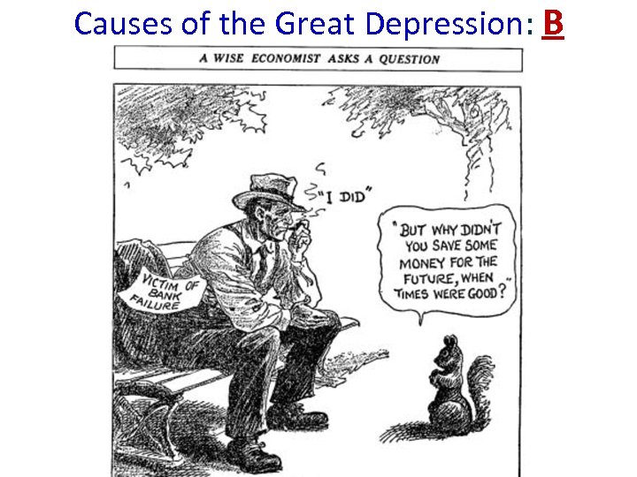 Causes of the Great Depression: B 