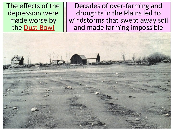 The effects of the depression were made worse by the Dust Bowl Decades of