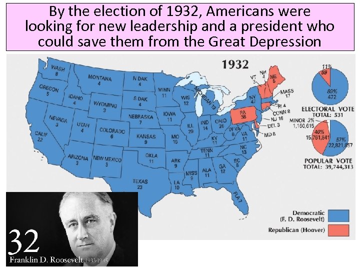 By the election of 1932, Americans were looking for new leadership and a president