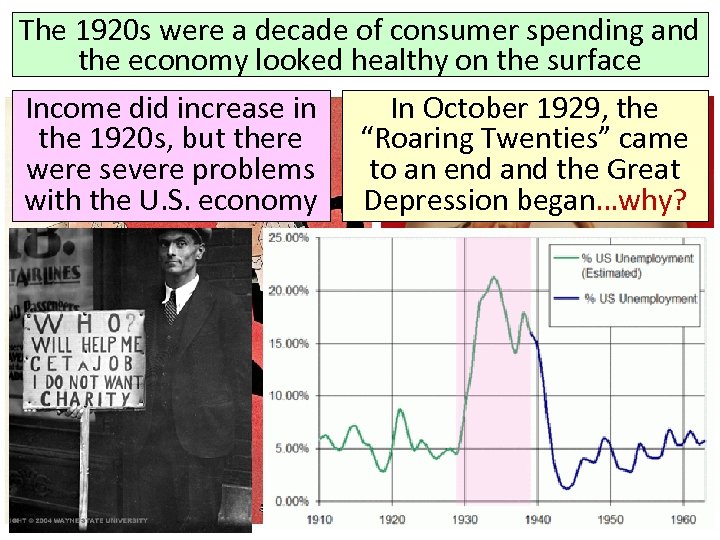 The 1920 s were a decade of consumer spending and the economy looked healthy