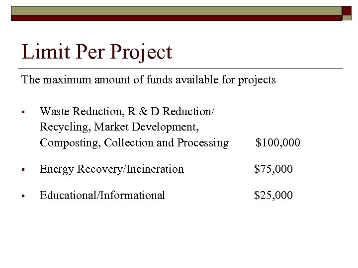 Limit Per Project The maximum amount of funds available for projects Waste Reduction, R