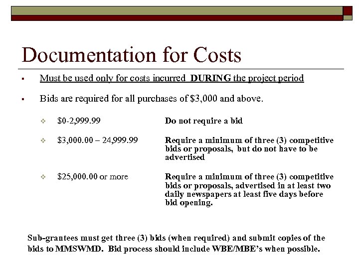 Documentation for Costs § Must be used only for costs incurred DURING the project