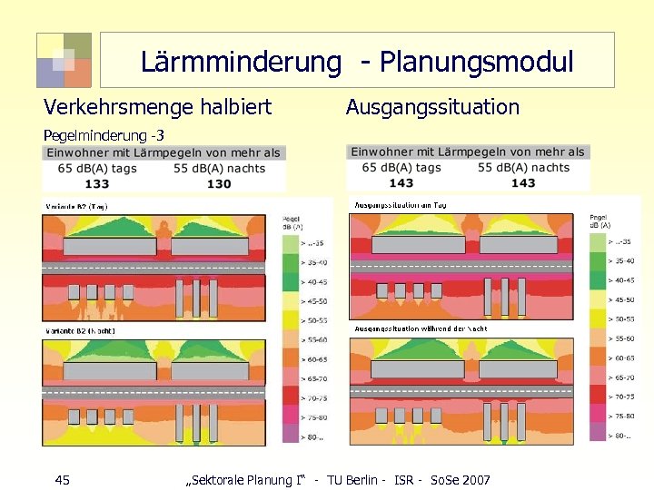 Lärmminderung - Planungsmodul Verkehrsmenge halbiert Ausgangssituation Pegelminderung -3 45 „Sektorale Planung I“ - TU