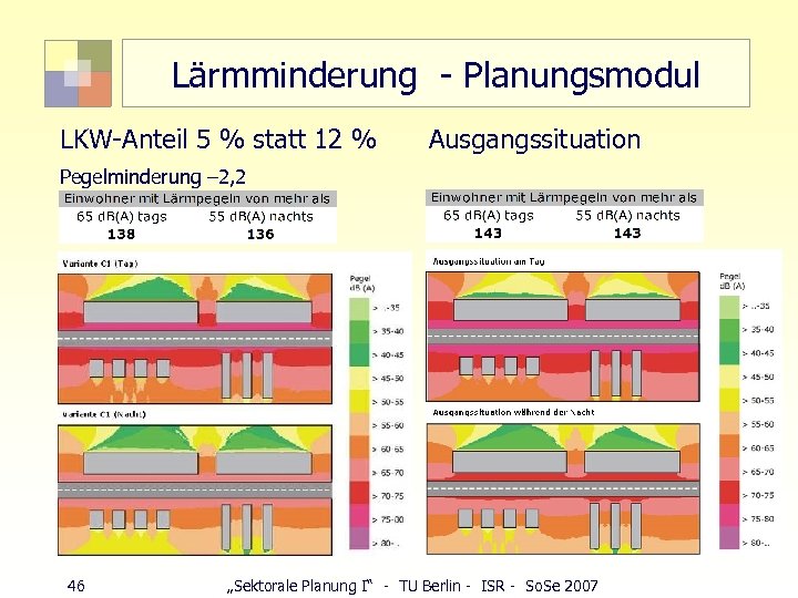 Lärmminderung - Planungsmodul LKW-Anteil 5 % statt 12 % Ausgangssituation Pegelminderung – 2, 2