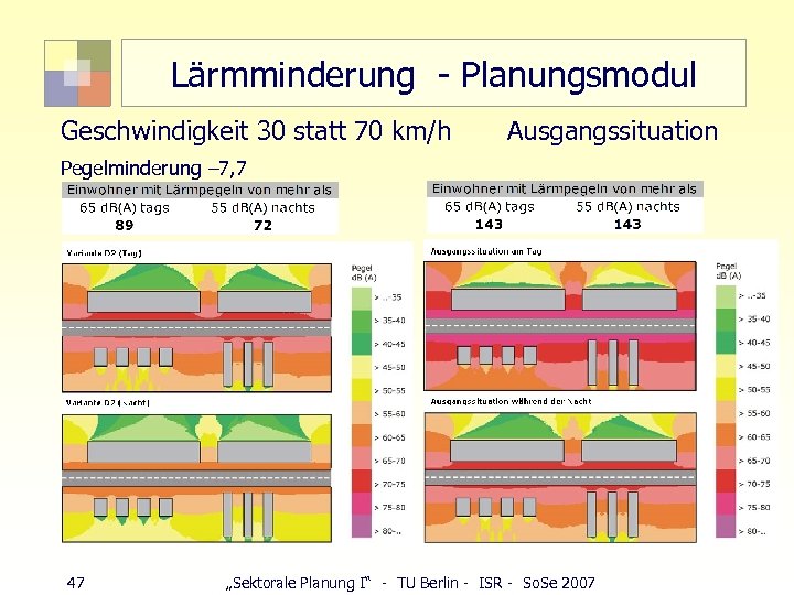 Lärmminderung - Planungsmodul Geschwindigkeit 30 statt 70 km/h Ausgangssituation Pegelminderung – 7, 7 47