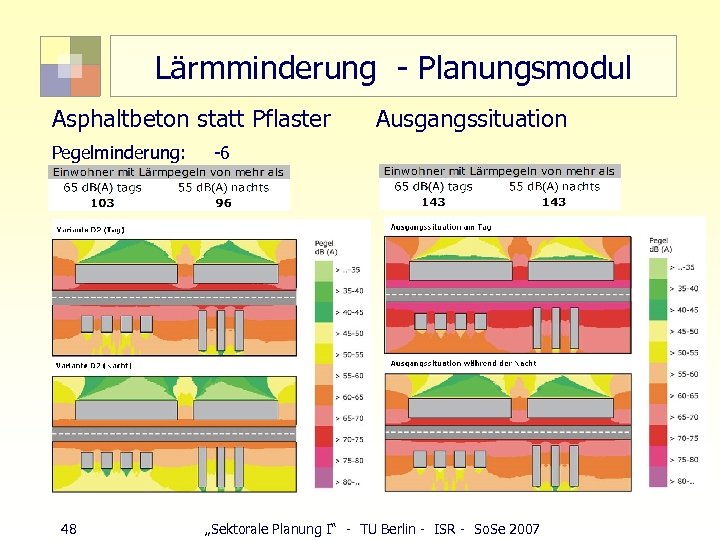 Lärmminderung - Planungsmodul Asphaltbeton statt Pflaster Ausgangssituation Pegelminderung: -6 48 „Sektorale Planung I“ -