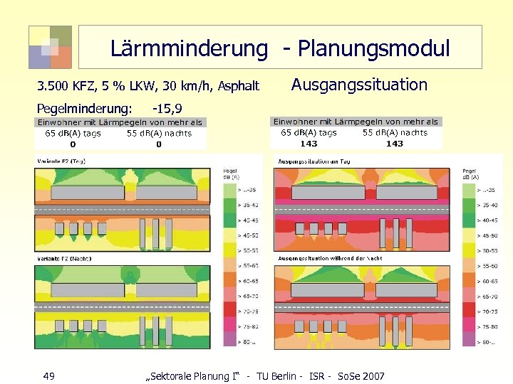 Lärmminderung - Planungsmodul 3. 500 KFZ, 5 % LKW, 30 km/h, Asphalt Ausgangssituation Pegelminderung: