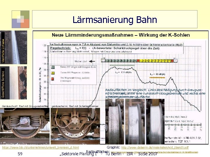 Lärmsanierung Bahn Radlaufflächen im Vergleich: Links Beschädigung durch Grauguss. Klotzbremsen, mitte eine kunststoff-klotzgebremste und