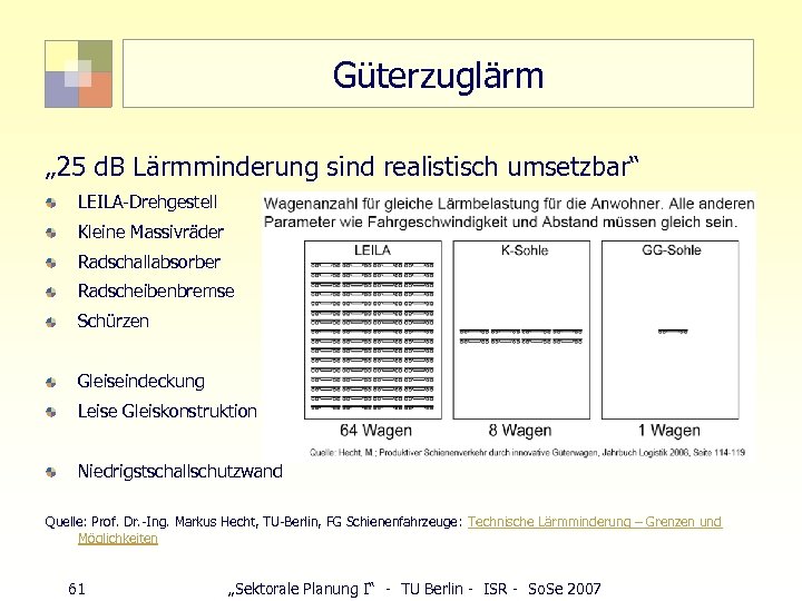 Güterzuglärm „ 25 d. B Lärmminderung sind realistisch umsetzbar“ LEILA-Drehgestell Kleine Massivräder Radschallabsorber Radscheibenbremse
