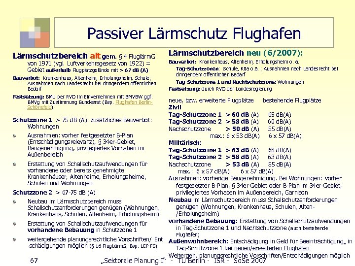 Passiver Lärmschutz Flughafen Lärmschutzbereich alt gem. § 4 Fluglärm. G von 1971 (vgl. Luftverkehrsgesetz