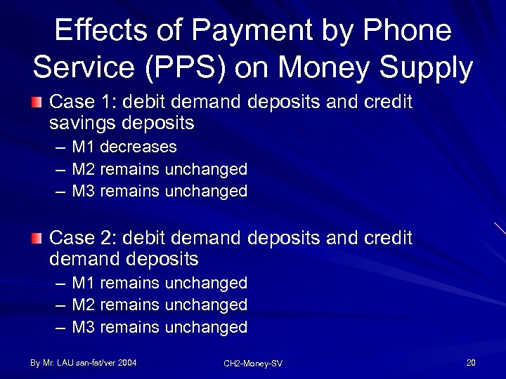 Effects of Payment by Phone Service (PPS) on Money Supply Case 1: debit demand