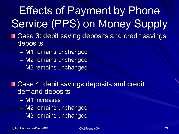 Effects of Payment by Phone Service (PPS) on Money Supply Case 3: debit saving