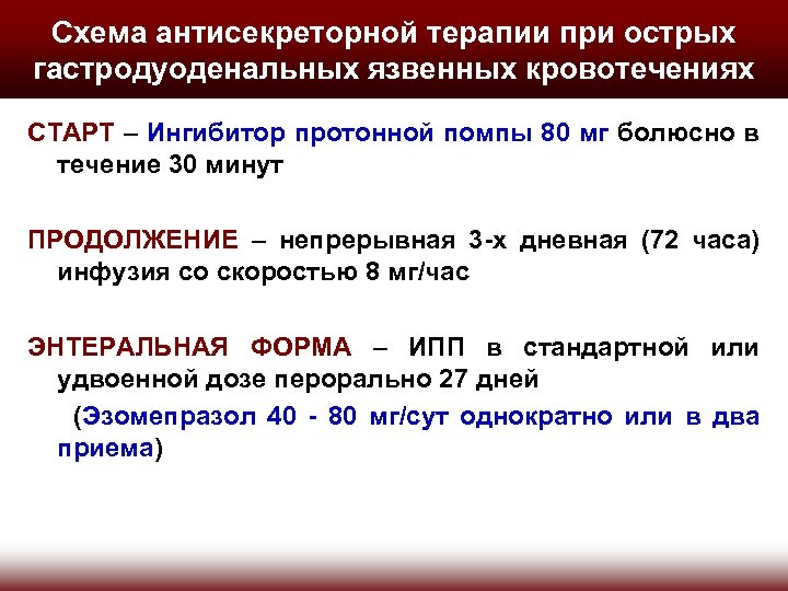 Схема антисекреторной терапии при острых гастродуоденальных язвенных кровотечениях СТАРТ – Ингибитор протонной помпы 80