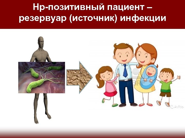 Нр-позитивный пациент – резервуар (источник) инфекции 