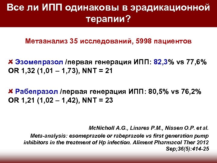 Все ли ИПП одинаковы в эрадикационной терапии? Метаанализ 35 исследований, 5998 пациентов Эзомепразол /первая