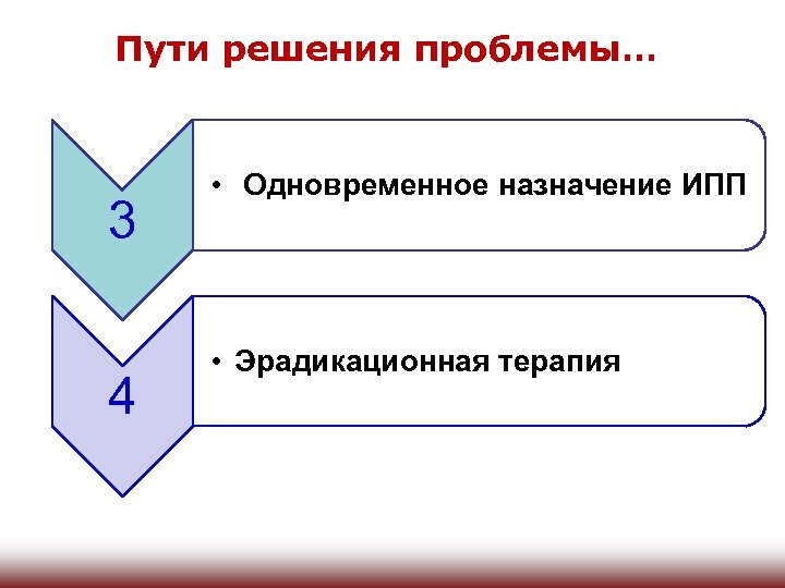 Пути решения проблемы… 3 4 • Одновременное назначение ИПП • Эрадикационная терапия 