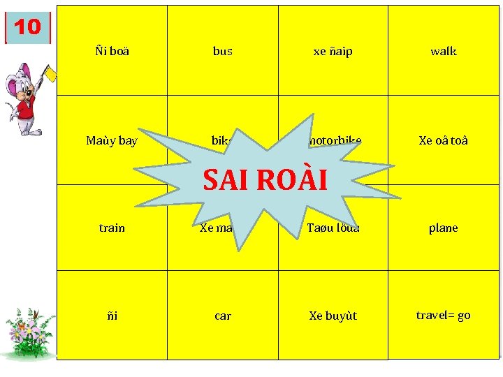 10 29 28 27 26 25 24 23 22 21 20 19 18 17