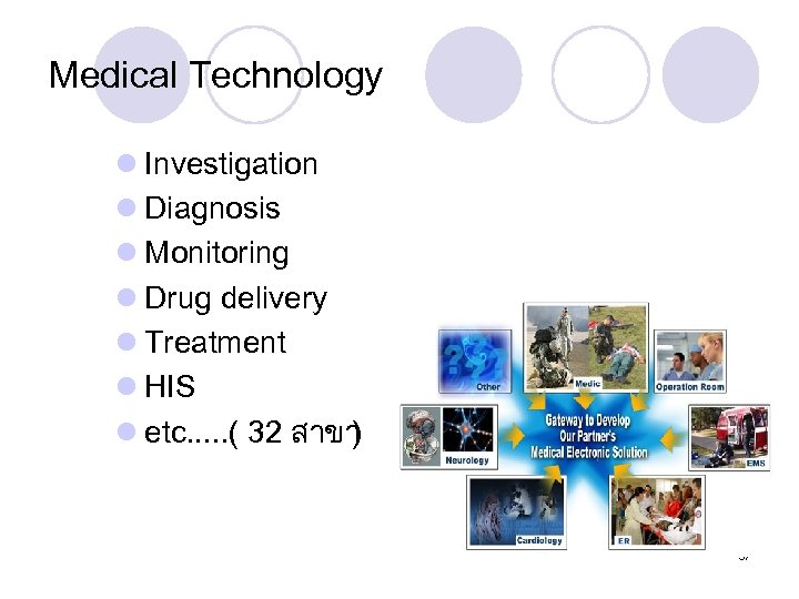 Medical Technology l Investigation l Diagnosis l Monitoring l Drug delivery l Treatment l