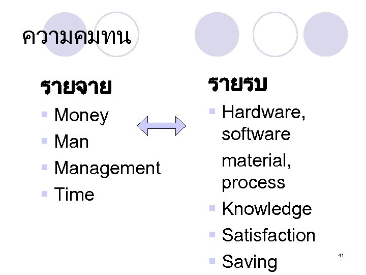 ความคมทน รายจาย รายรบ § Money § Management § Time § Hardware, software material, process