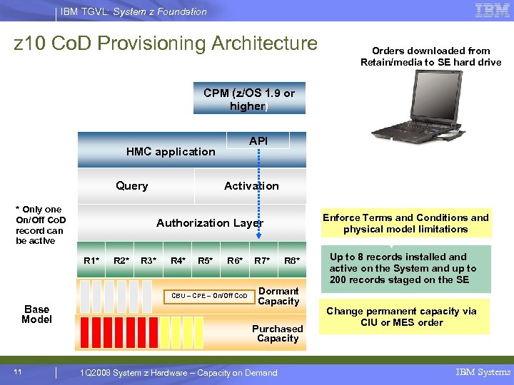 IBM TGVL: System z Foundation z 10 Co. D Provisioning Architecture Customer defined policy