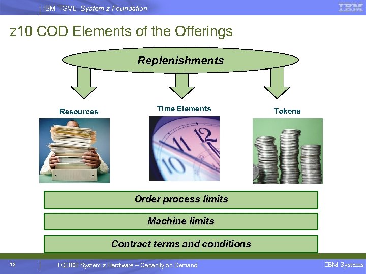 IBM TGVL: System z Foundation z 10 COD Elements of the Offerings Replenishments Resources