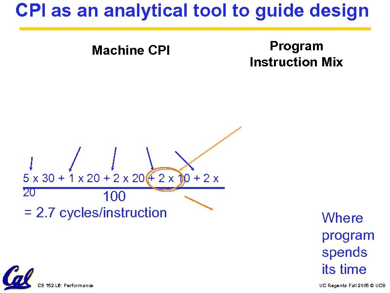 CPI as an analytical tool to guide design Machine CPI Program Instruction Mix 5