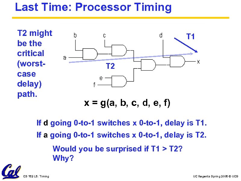 Last Time: Processor Timing T 2 might be the critical (worstcase delay) path. T