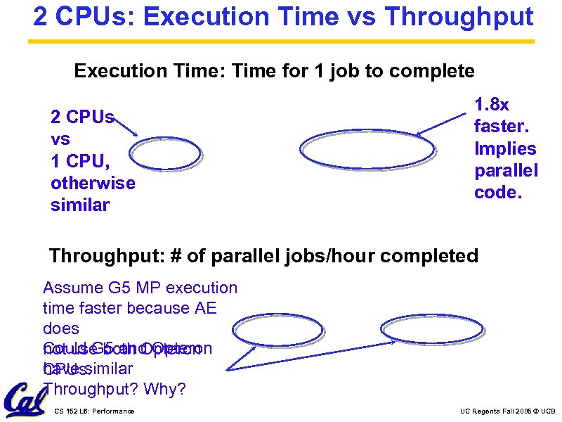 2 CPUs: Execution Time vs Throughput Execution Time: Time for 1 job to complete