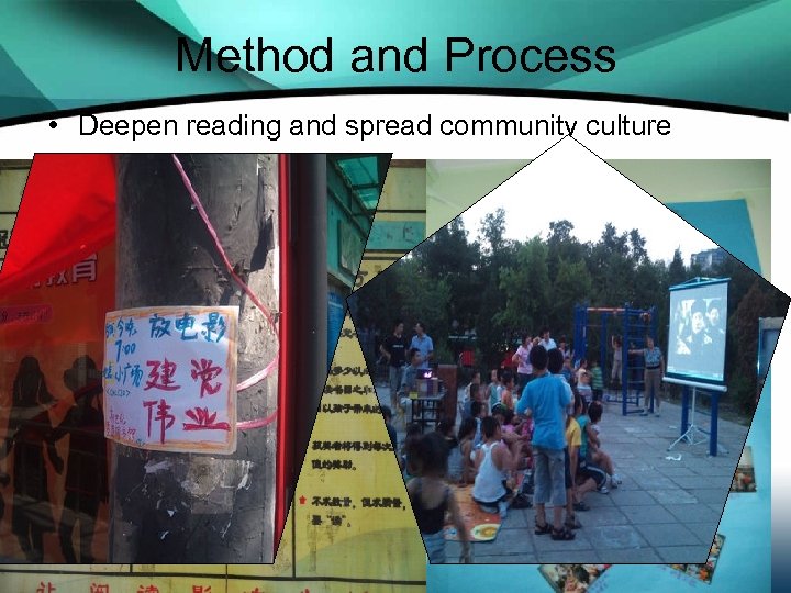 Method and Process • Deepen reading and spread community culture 