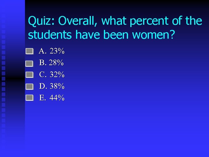 Quiz: Overall, what percent of the students have been women? A. 23% B. 28%