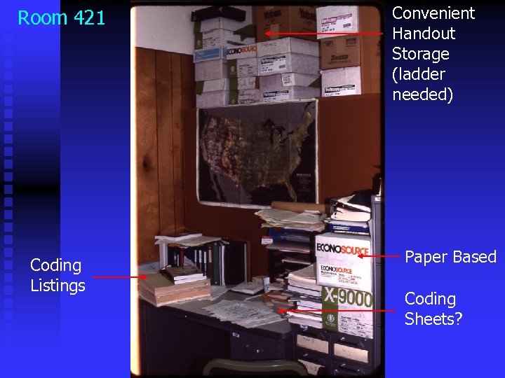 Room 421 Coding Listings Convenient Handout Storage (ladder needed) Paper Based Coding Sheets? 