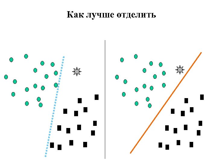 Как лучше отделить 