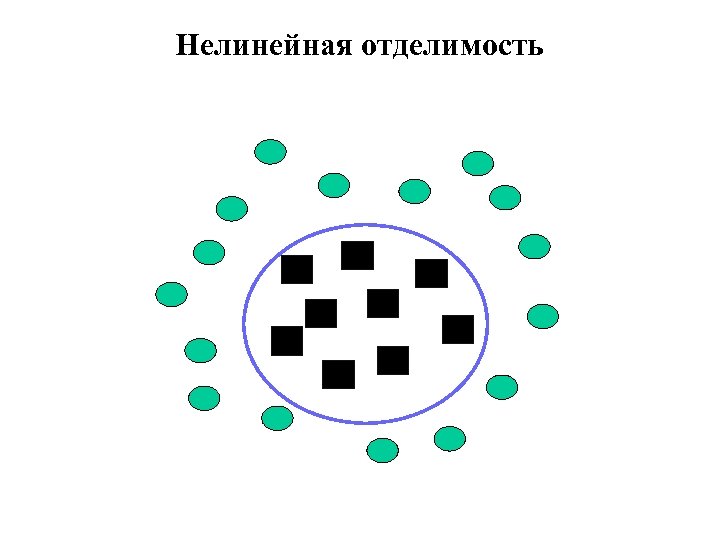 Нелинейная отделимость 