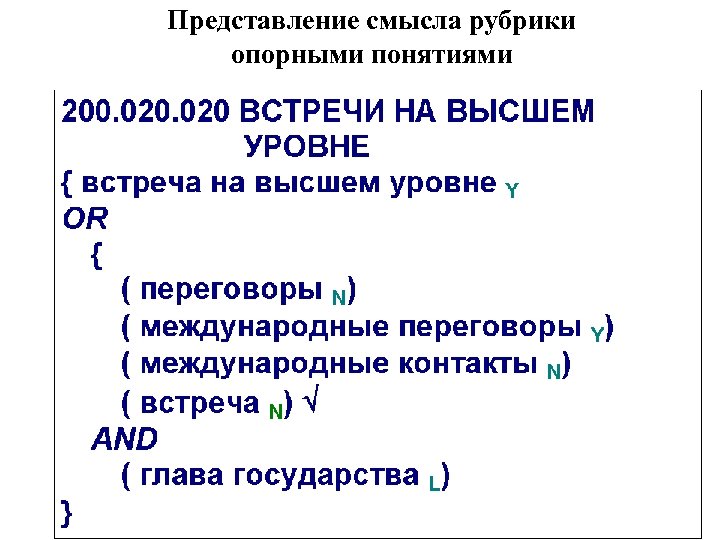Представление смысла рубрики опорными понятиями 