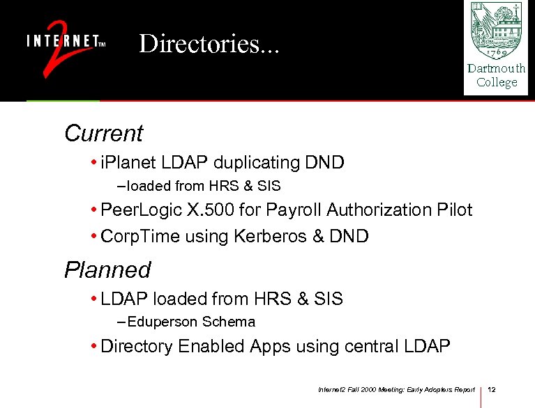 Directories. . . Current • i. Planet LDAP duplicating DND – loaded from HRS