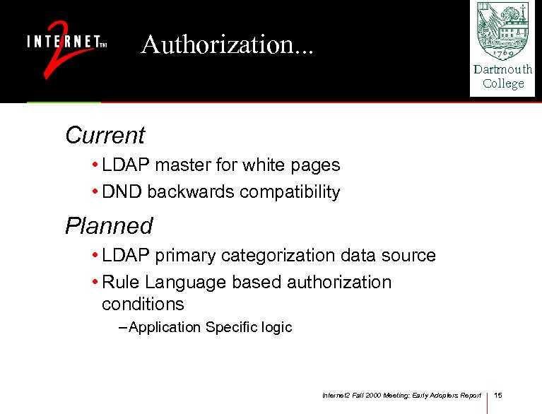 Authorization. . . Current • LDAP master for white pages • DND backwards compatibility