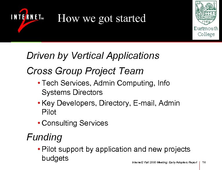 How we got started Driven by Vertical Applications Cross Group Project Team • Tech