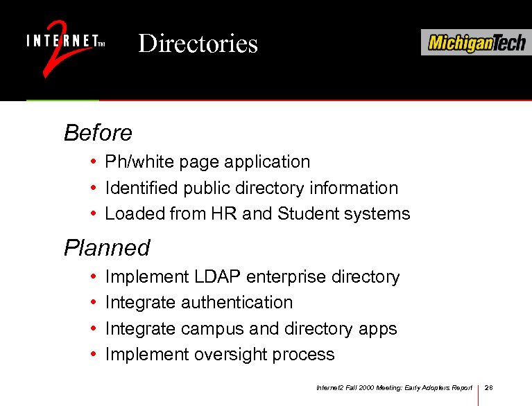 Directories Before • Ph/white page application • Identified public directory information • Loaded from