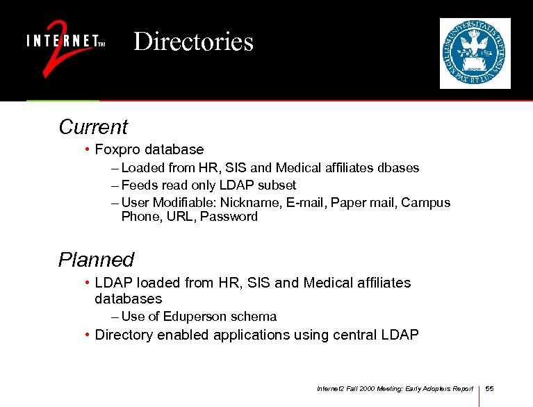 Directories Current • Foxpro database – Loaded from HR, SIS and Medical affiliates dbases