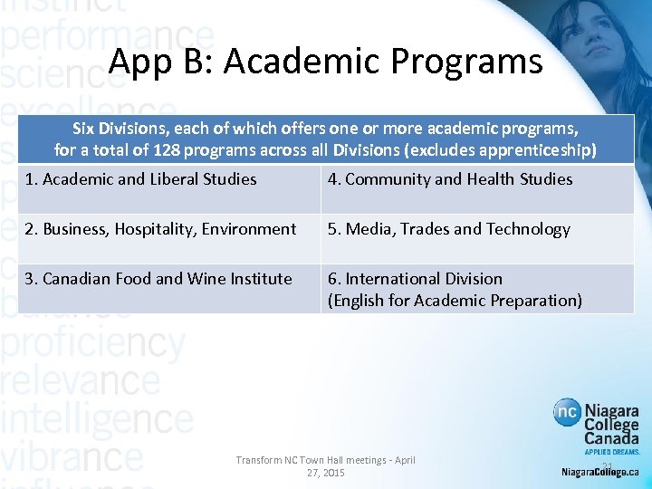 App B: Academic Programs Six Divisions, each of which offers one or more academic