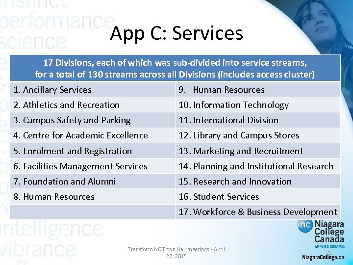 App C: Services 17 Divisions, each of which was sub-divided into service streams, for