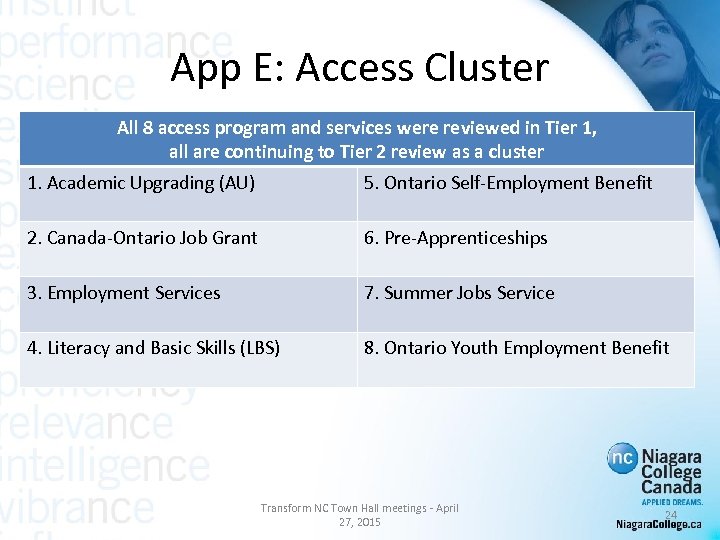 App E: Access Cluster All 8 access program and services were reviewed in Tier