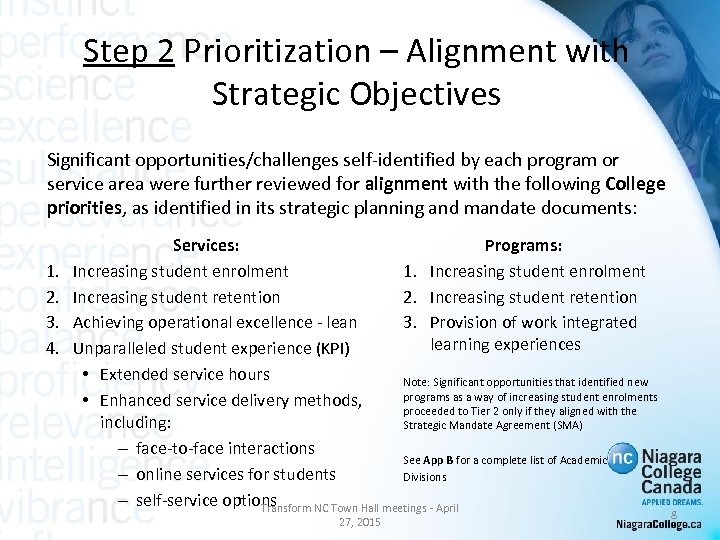 Step 2 Prioritization – Alignment with Strategic Objectives Significant opportunities/challenges self-identified by each program
