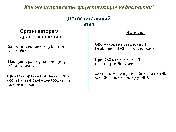 Как же исправлять существующие недостатки? Организаторам здравоохранения Догоспитальный этап Запретить вызов спец. бригад «на