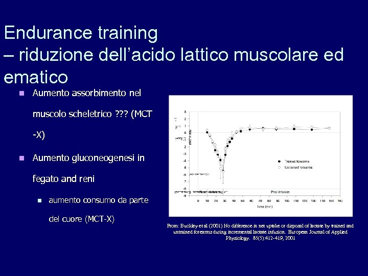 Endurance training – riduzione dell’acido lattico muscolare ed ematico n Aumento assorbimento nel muscolo