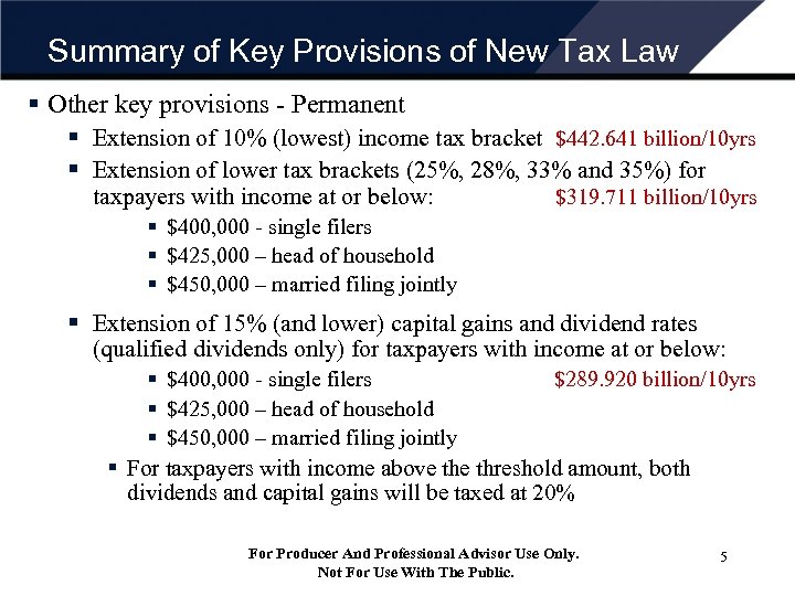 Summary of Key Provisions of New Tax Law § Other key provisions - Permanent