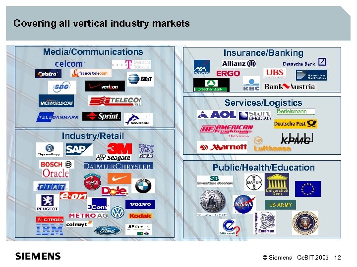 Covering all vertical industry markets Media/Communications Insurance/Banking Services/Logistics Industry/Retail Public/Health/Education US ARMY ? ©