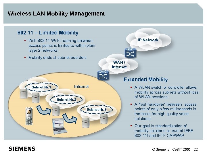 Wireless LAN Mobility Management 802. 11 – Limited Mobility IP Network § With 802.