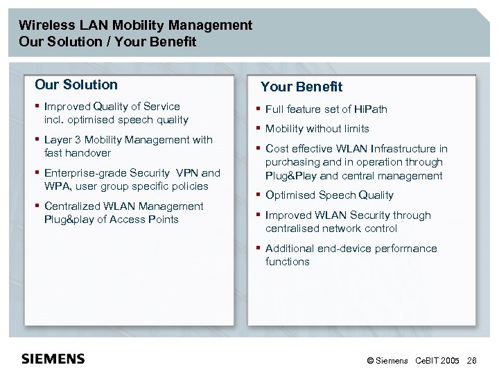 Wireless LAN Mobility Management Our Solution / Your Benefit Our Solution Your Benefit §