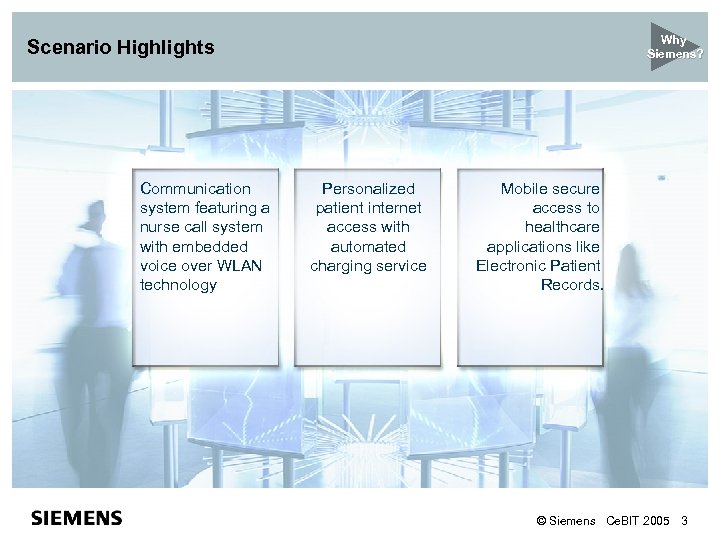 Why Siemens? Scenario Highlights Communication system featuring a nurse call system with embedded voice